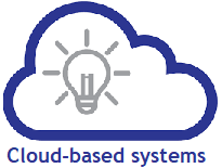 Cloud based systems